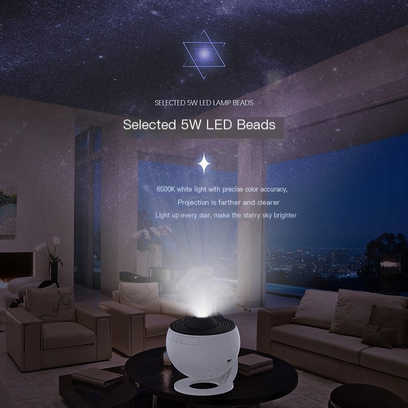 High-Definition Focusable Galaxy Projector Light